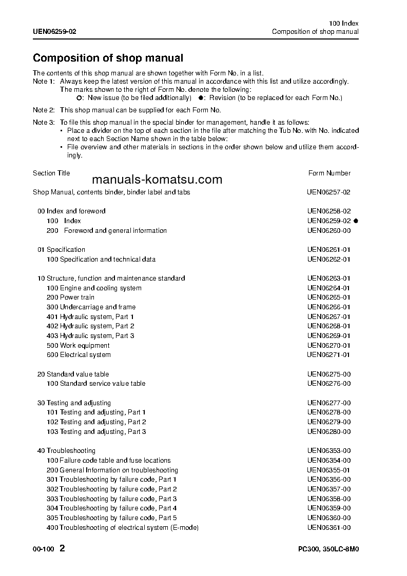 Protected: PC300-8(GBR)-M0 S/N K56001-UP Shop (repair) manual (English)