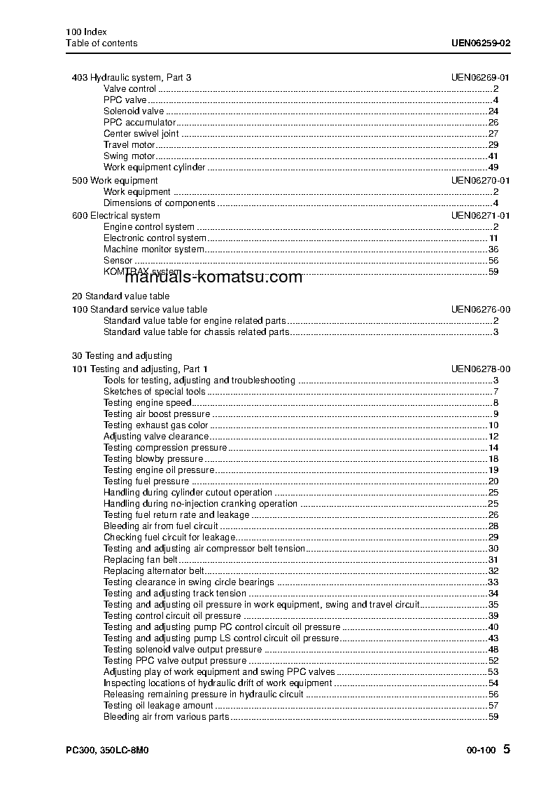 Protected: PC300-8(GBR)-M0 S/N K56001-UP Shop (repair) manual (English)