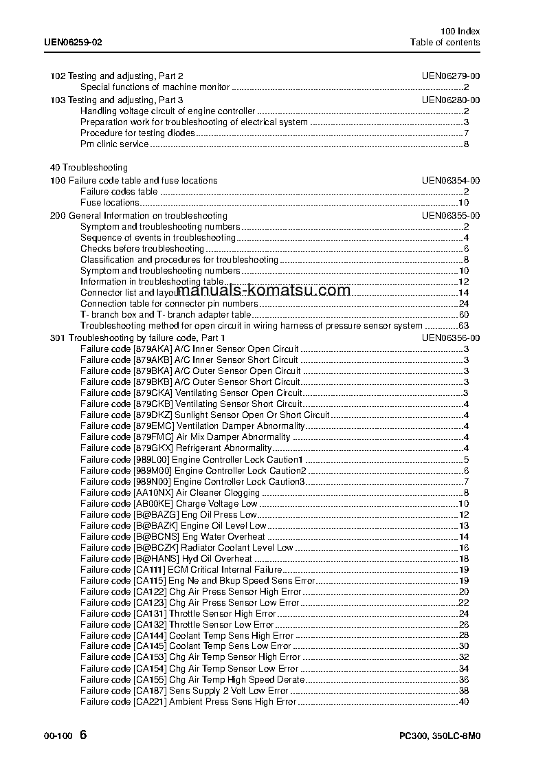Protected: PC300-8(GBR)-M0 S/N K56001-UP Shop (repair) manual (English)