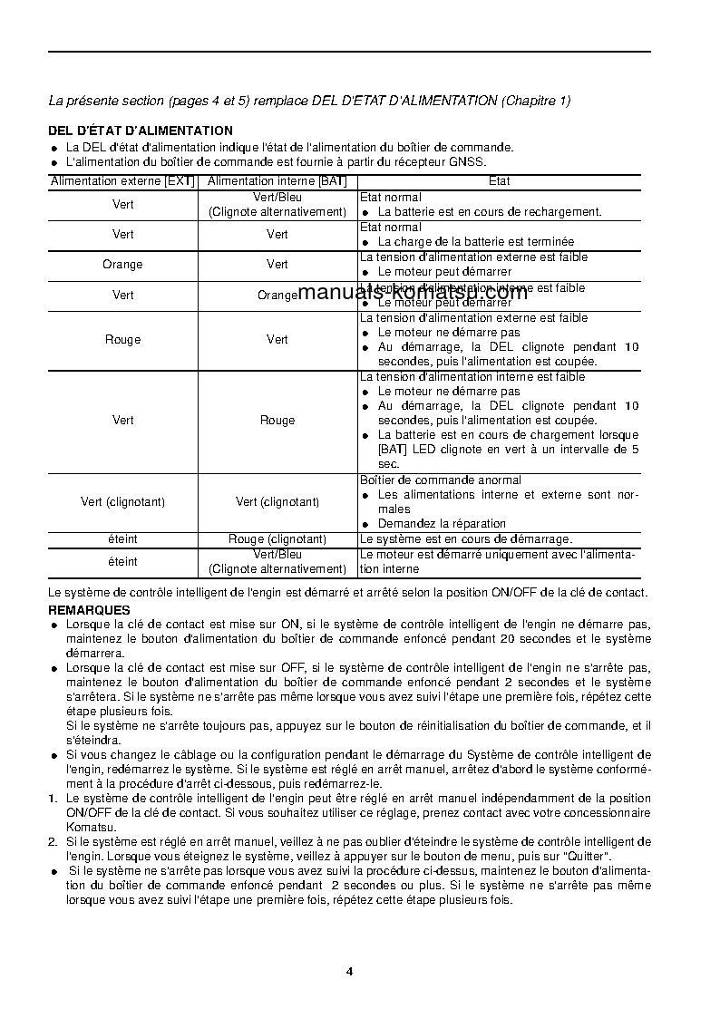 Protected: PC210LCI-10(GBR) S/N K65001-UP Operation manual (French)