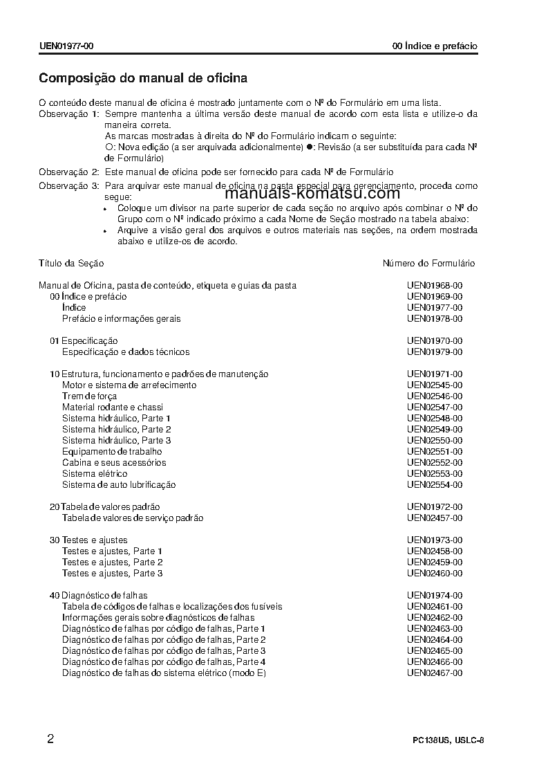 Protected: PC138US-8(GBR) S/N 20001-UP Shop (repair) manual (Portuguese)