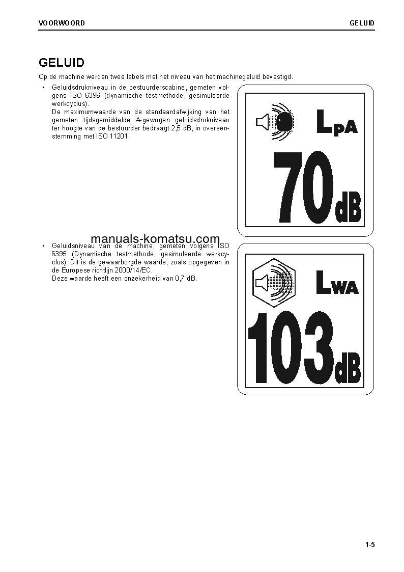 Protected: PC240LC-11(GBR) S/N K70001-UP Operation manual (Dutch)