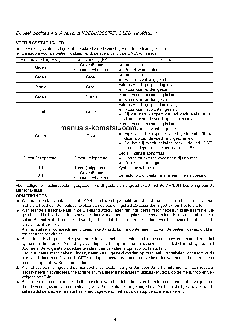 Protected: PC210LCI-10(GBR) S/N 451080-UP Operation manual (Dutch)