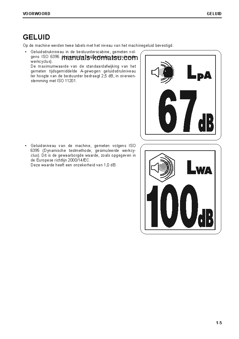 Protected: PC210-11(GBR) S/N K70001-UP Operation manual (Dutch)