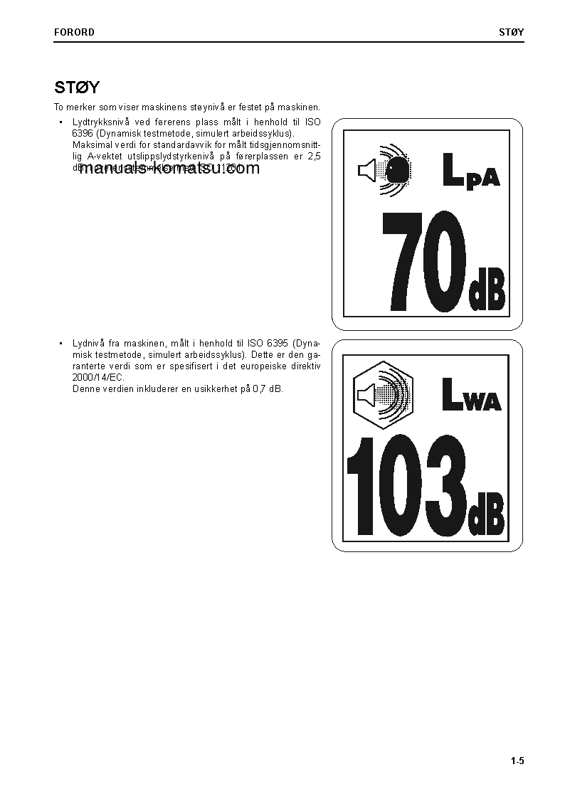Protected: PC240NLC-11(GBR) S/N K70001-UP Operation manual (Norwegian)