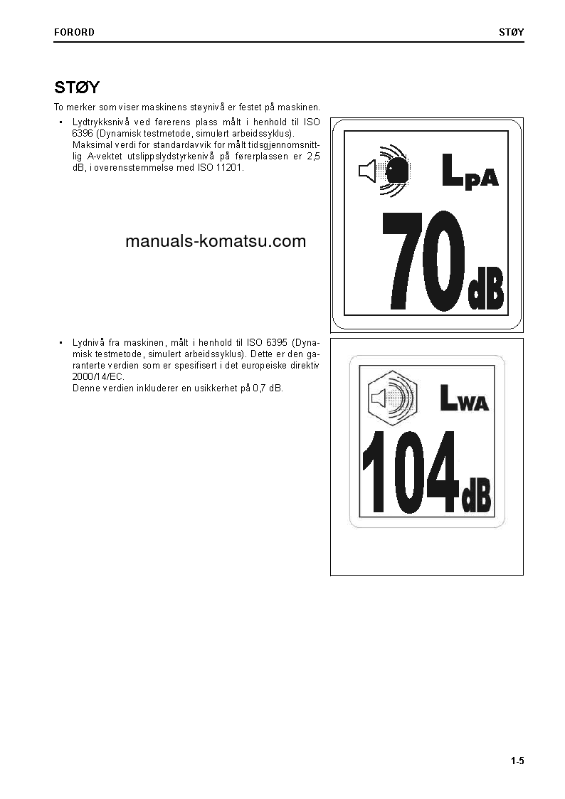 Protected: PC290NLC-11(GBR) S/N K70001-UP Operation manual (Norwegian)