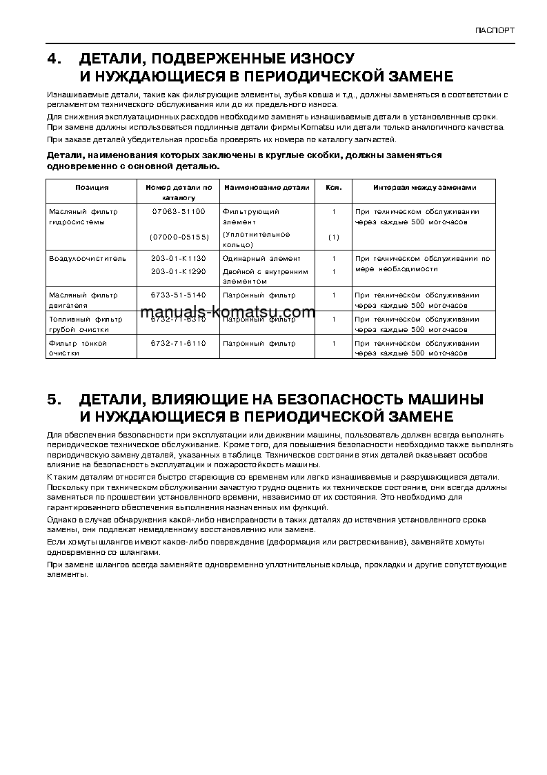 Protected: PW170ES-6(GBR)-K S/N K34001-UP Operation manual (Russian)