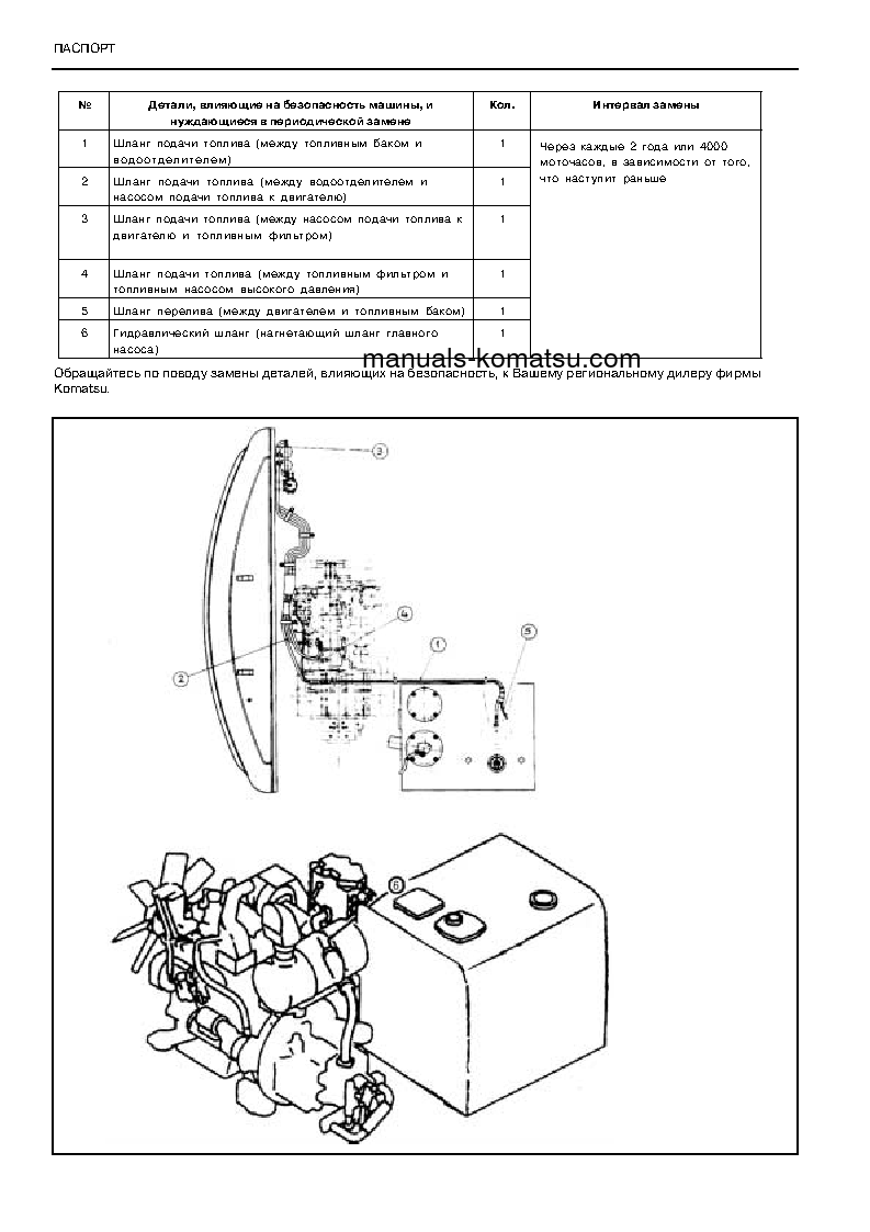 Protected: PW170ES-6(GBR)-K S/N K34001-UP Operation manual (Russian)