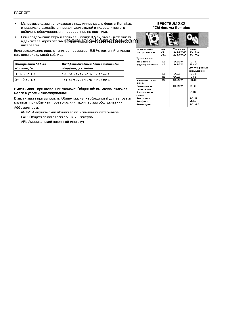 Protected: PW170ES-6(GBR)-K S/N K34001-UP Operation manual (Russian)