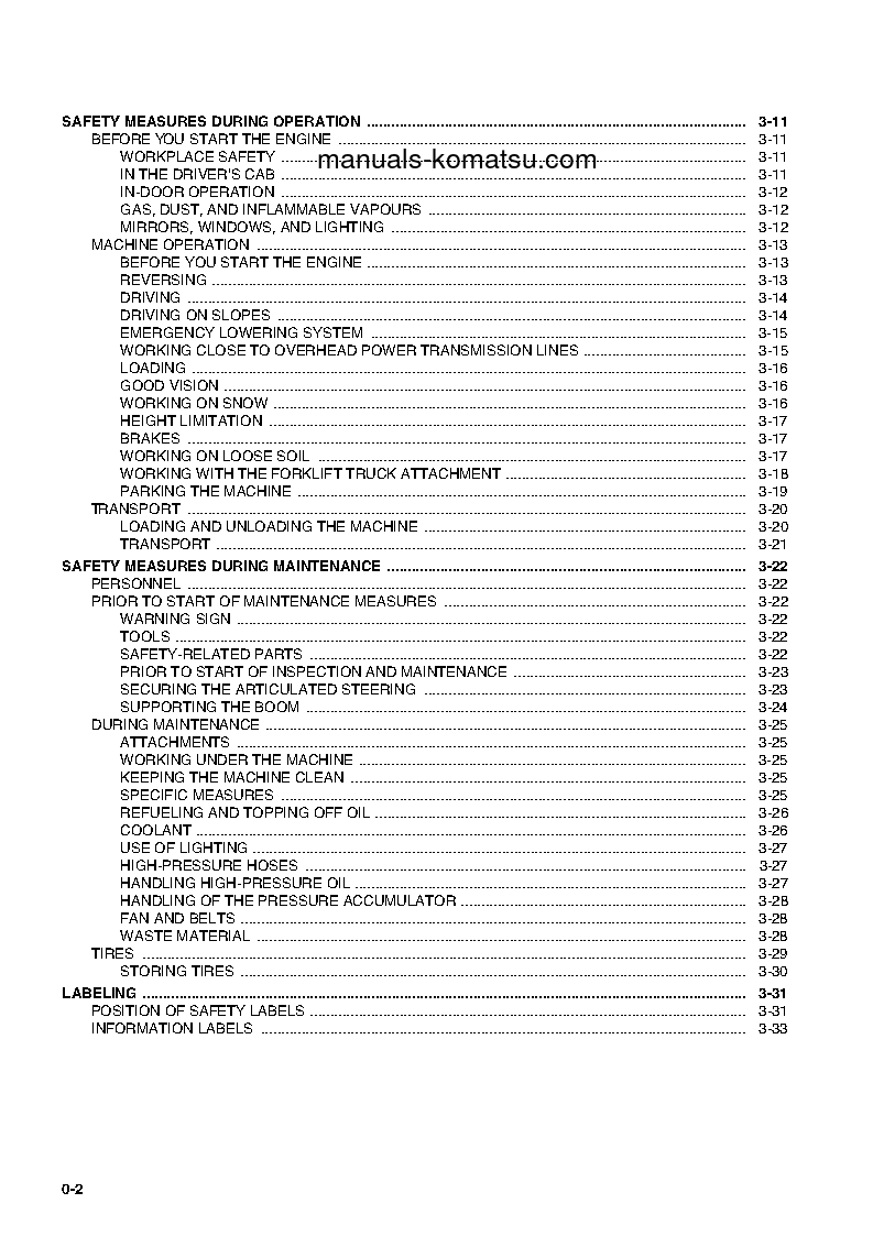Protected: WA95-3(DEU)-30KM OPTIONS S/N H20651-H20671 Operation manual (English)