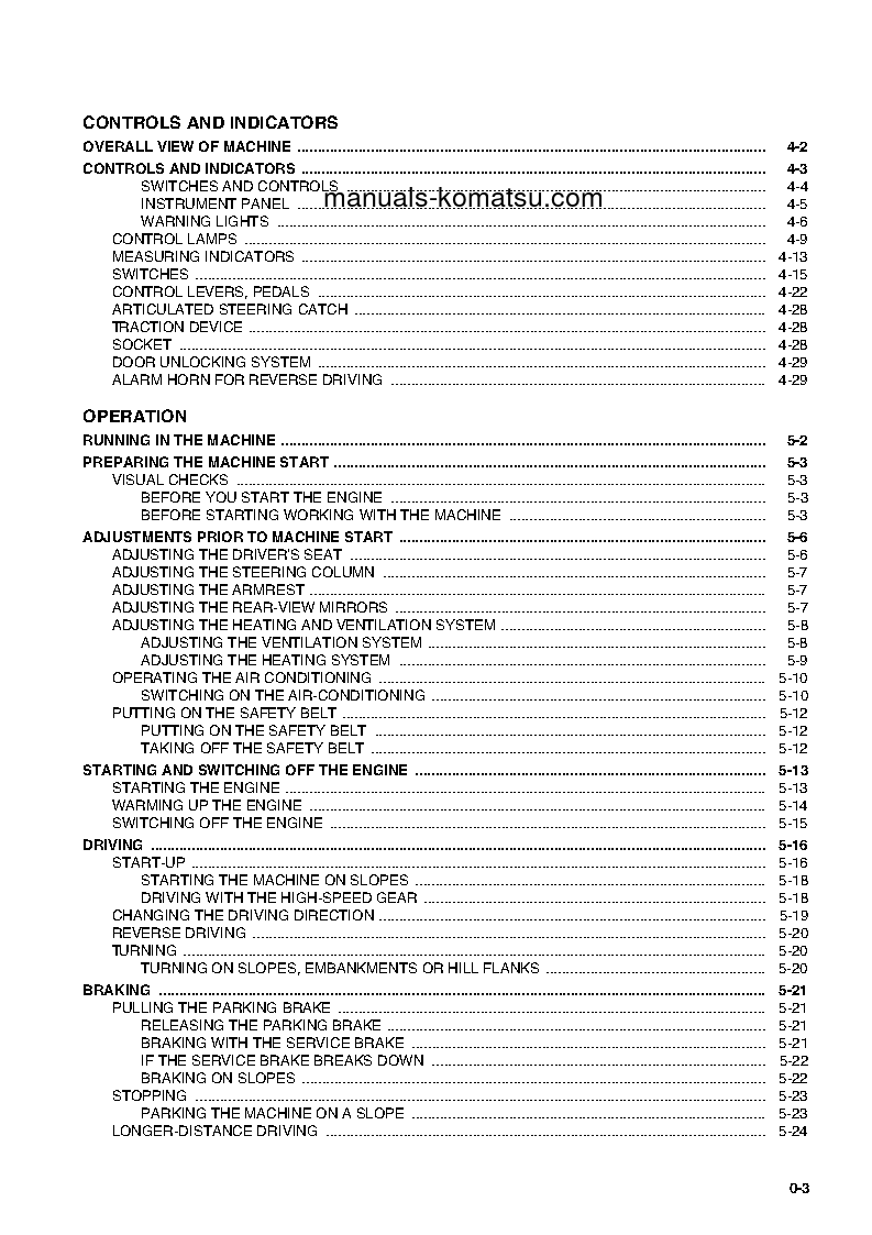 Protected: WA95-3(DEU)-30KM OPTIONS S/N H20651-H20671 Operation manual (English)