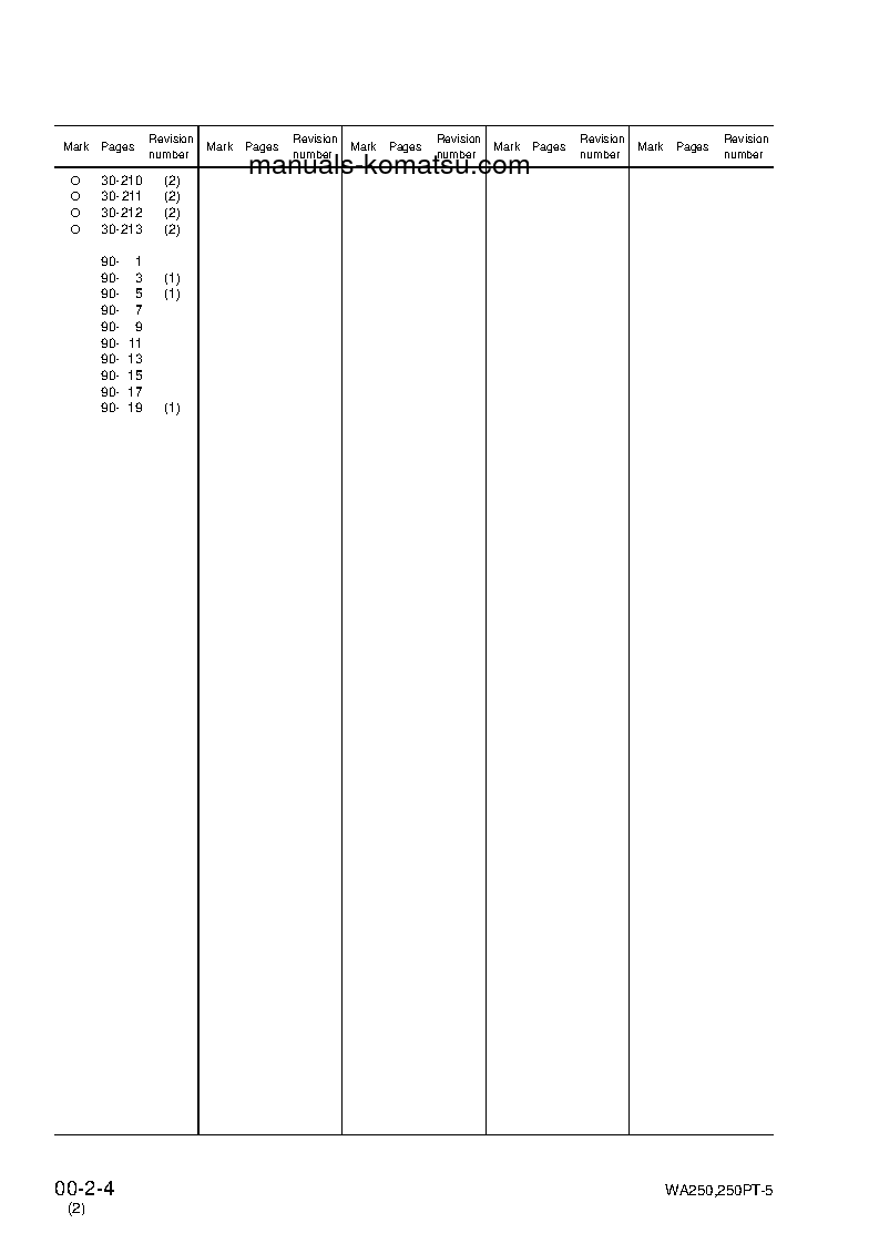 Protected: WA250-5(DEU)-H S/N H50051-UP Shop (repair) manual (English)