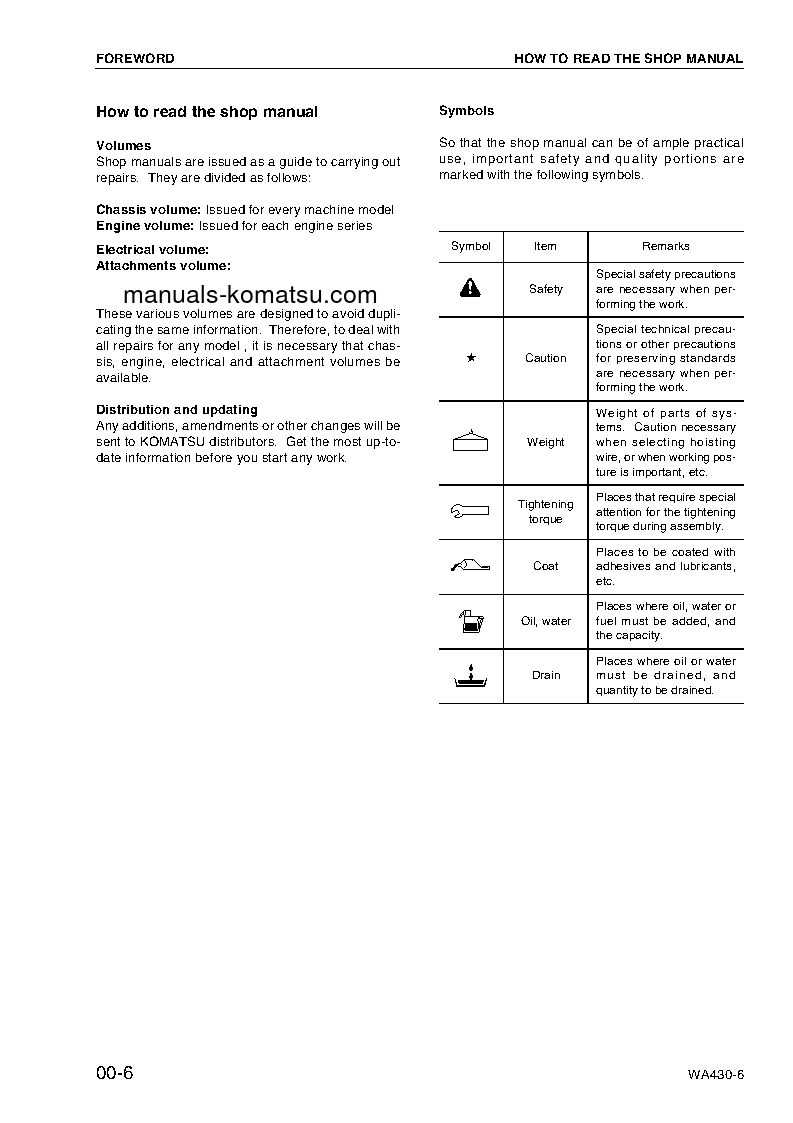 Protected: WA430-6(DEU) S/N H50051-UP Shop (repair) manual (English)