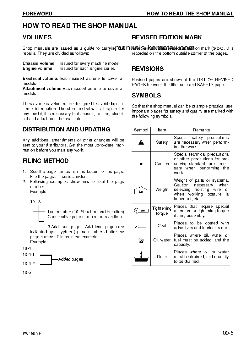 Protected: PW160-7(DEU) S/N H50051-UP Shop (repair) manual (English)