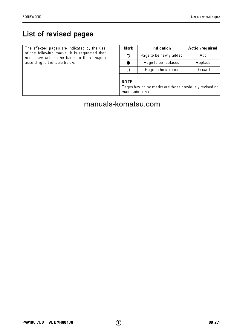 Protected: PW180-7(DEU)-E0 S/N H55051-UP Shop (repair) manual (English)