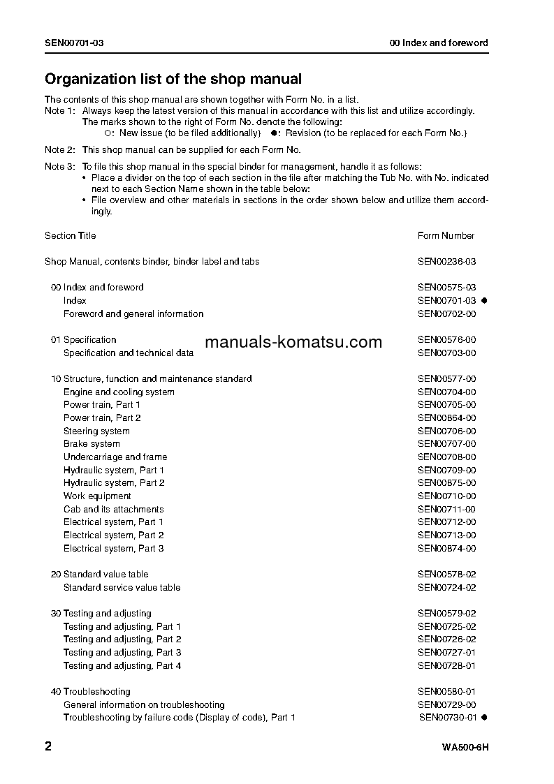 Protected: WA500-6(DEU) S/N H60051-UP Shop (repair) manual (English)
