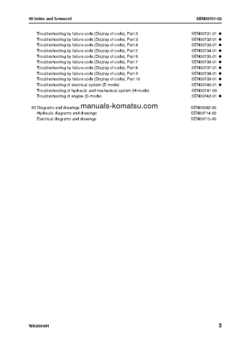 Protected: WA500-6(DEU) S/N H60051-UP Shop (repair) manual (English)
