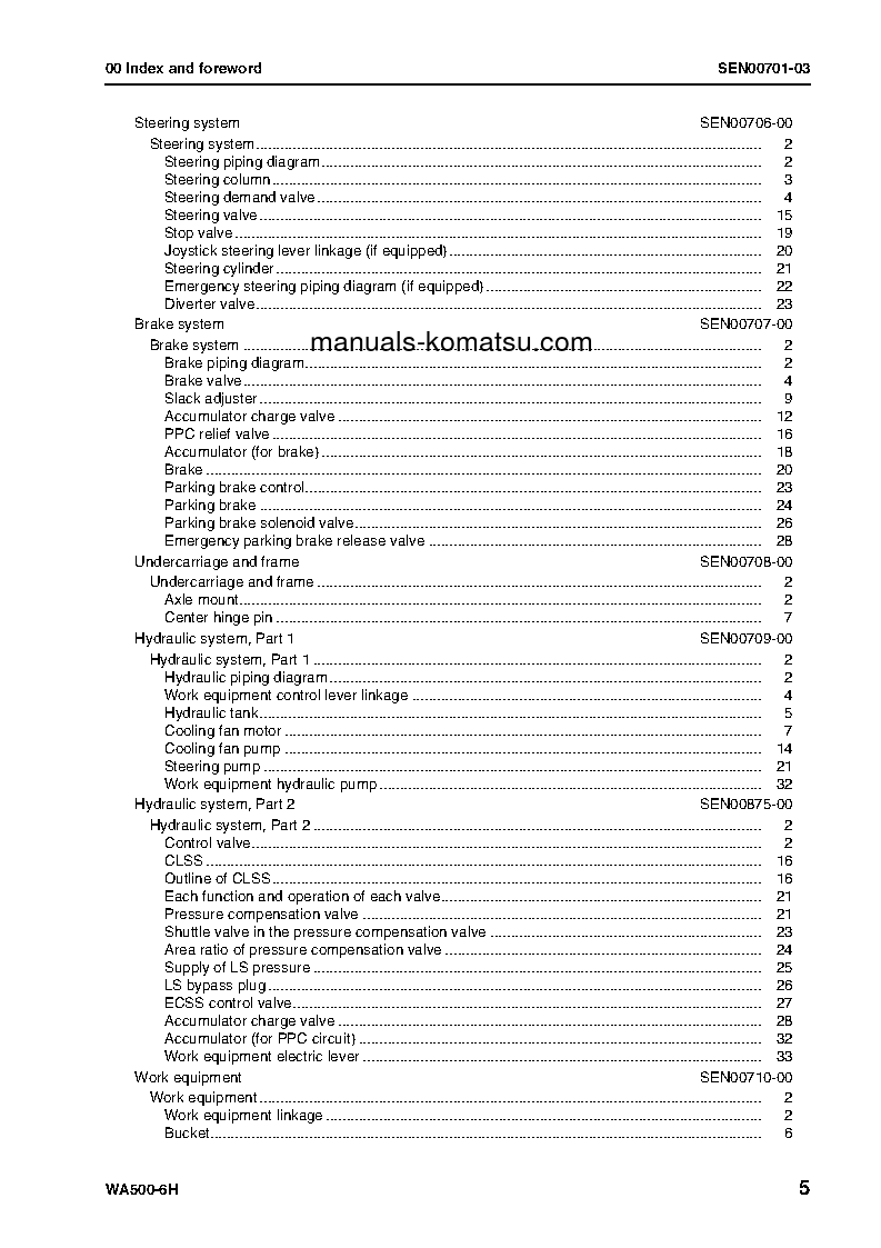 Protected: WA500-6(DEU) S/N H60051-UP Shop (repair) manual (English)