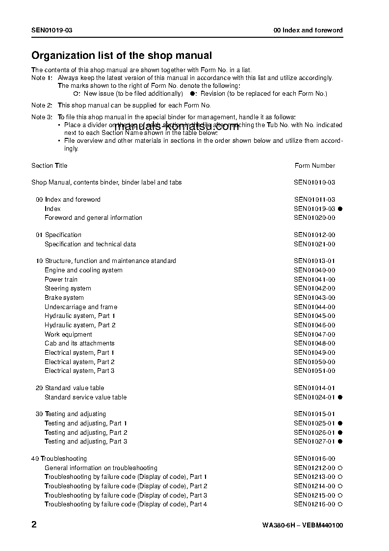 Protected: WA380-6(DEU) S/N H60051-UP Shop (repair) manual (English)