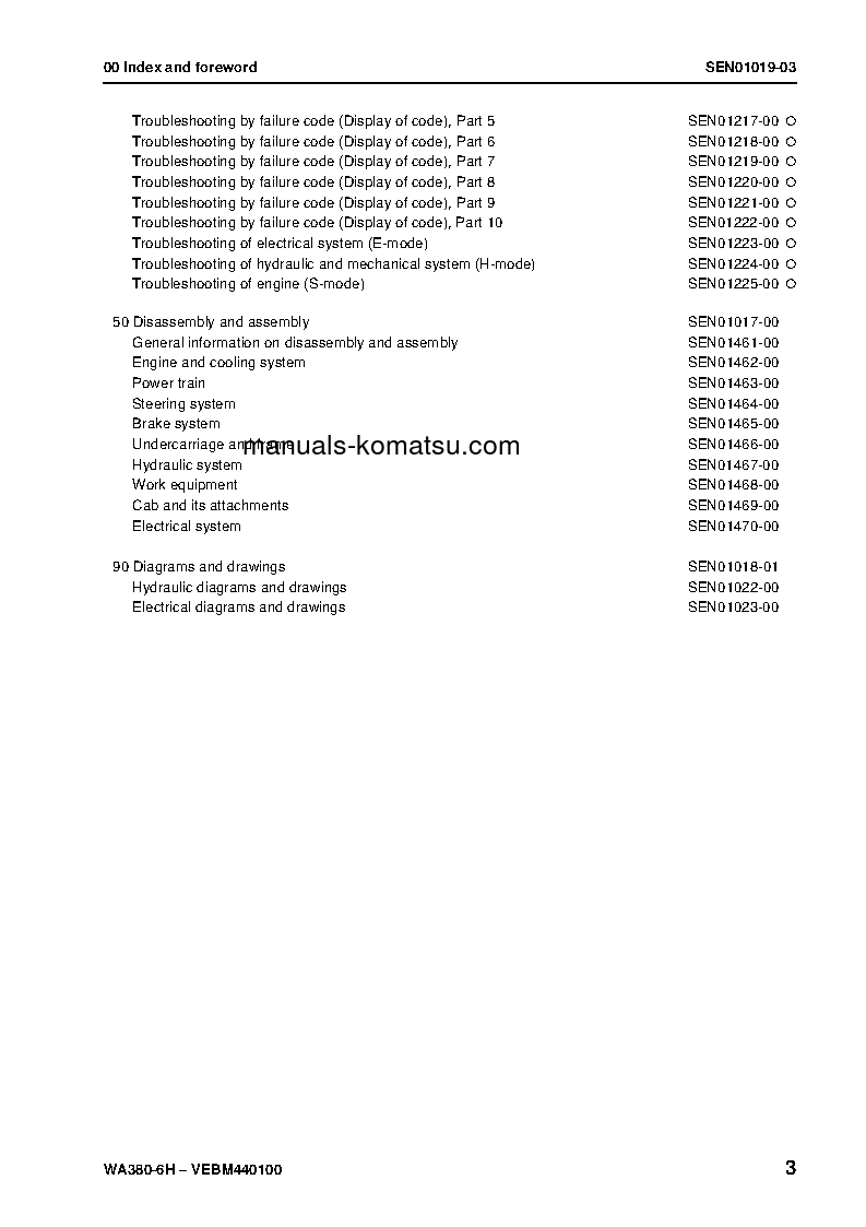 Protected: WA380-6(DEU) S/N H60051-UP Shop (repair) manual (English)
