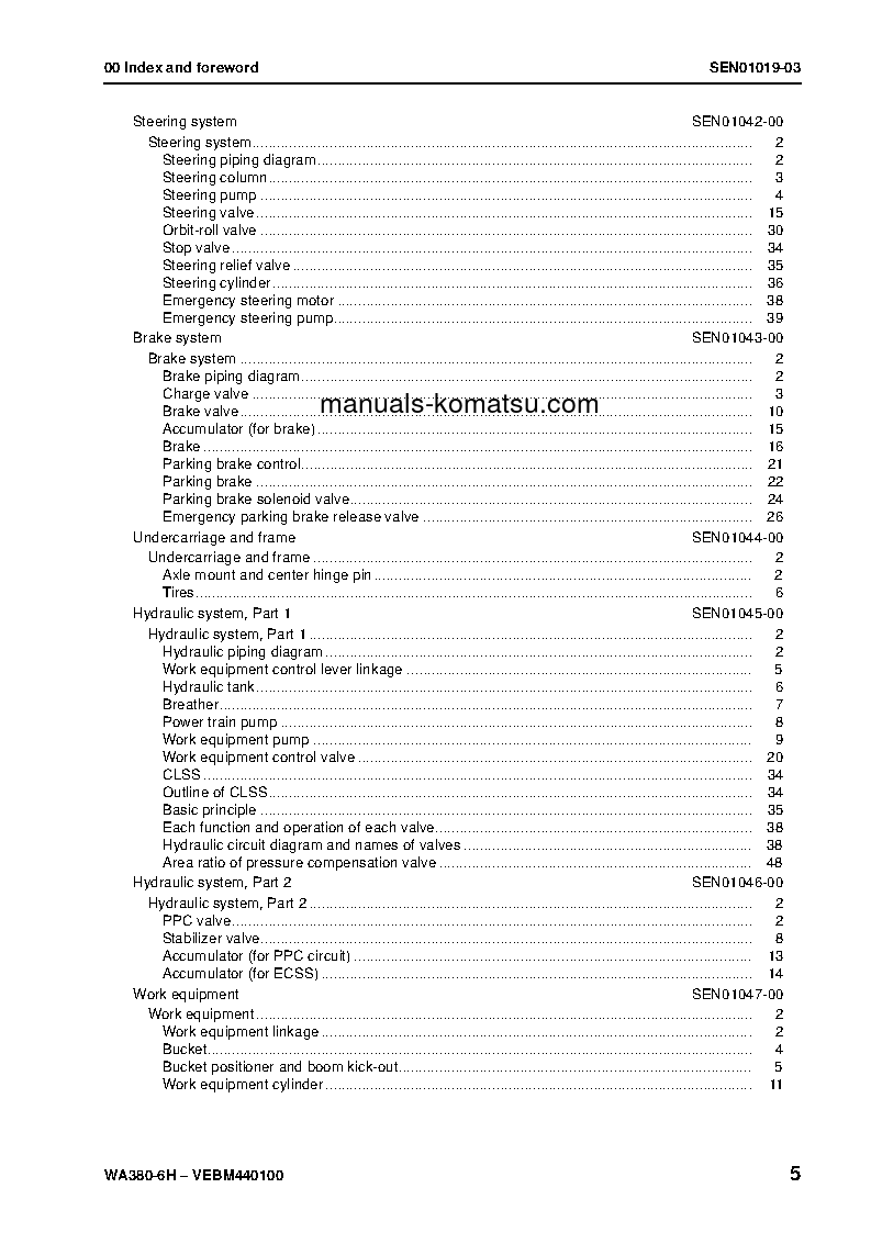 Protected: WA380-6(DEU) S/N H60051-UP Shop (repair) manual (English)