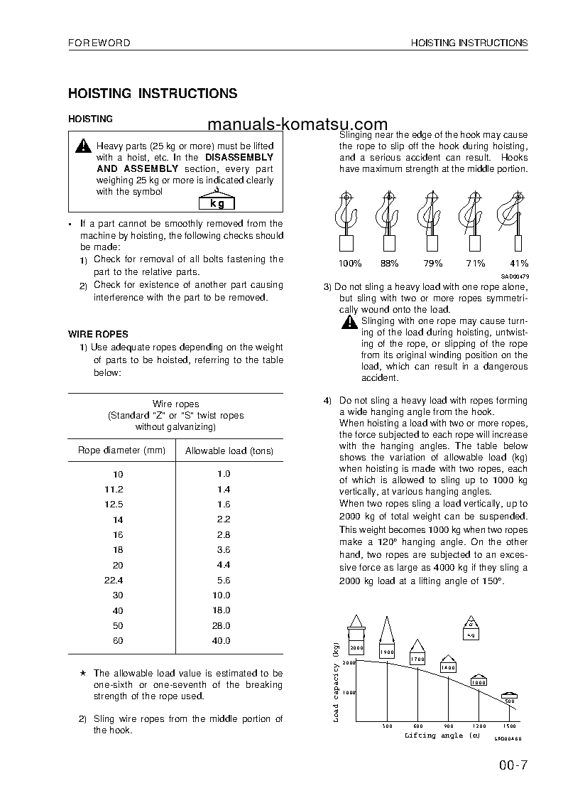 Protected: WA320-3(DEU) S/N WA320H20051-UP Shop (repair) manual (English)