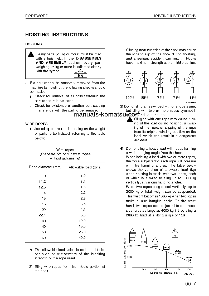 Protected: WA380-3(DEU) S/N WA380H20051-UP Shop (repair) manual (English)