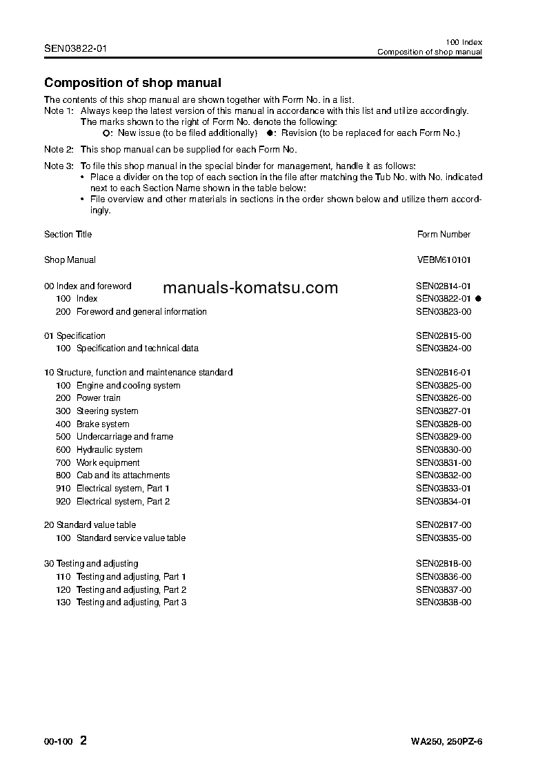Protected: WA250PZ-6(DEU) S/N H00051-UP Shop (repair) manual (English)
