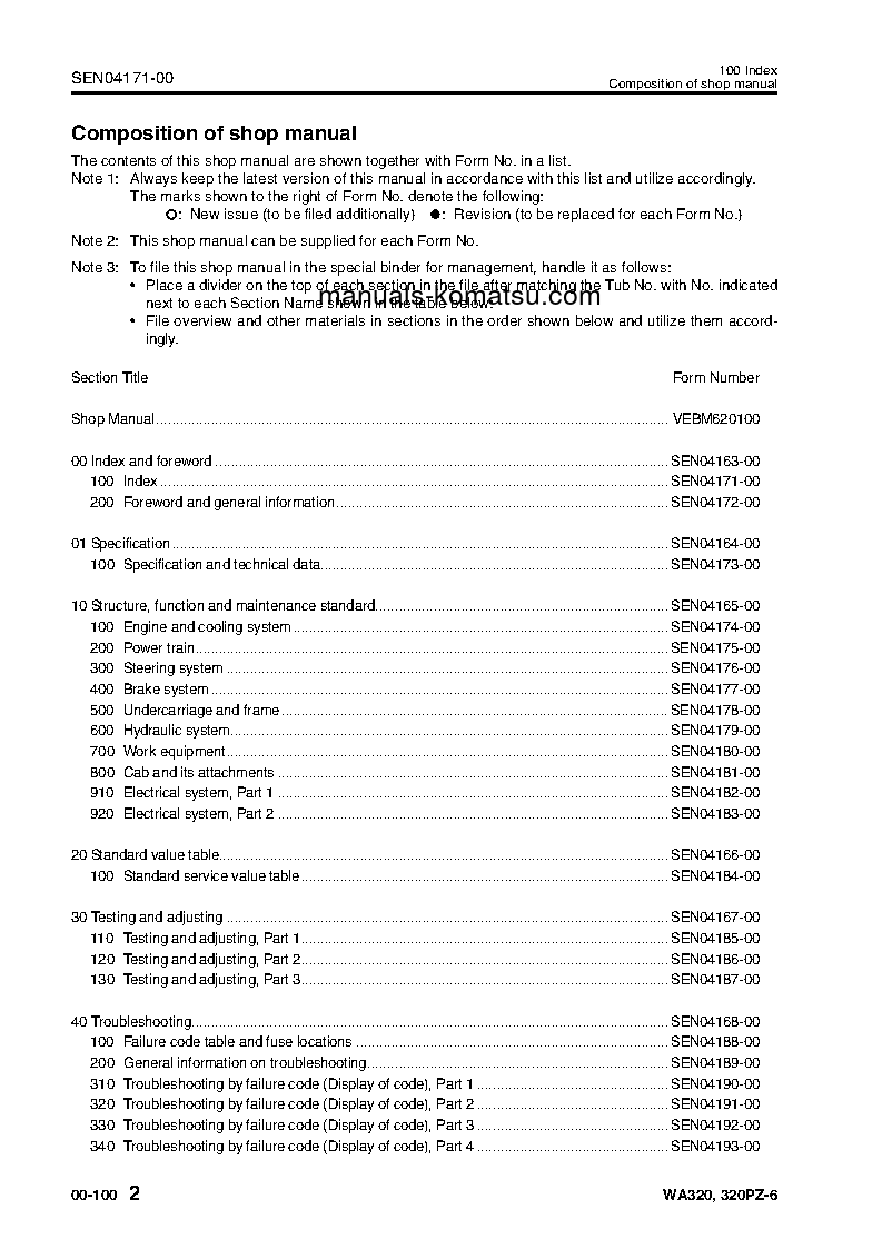 Protected: WA320PZ-6(DEU) S/N 70092-UP Shop (repair) manual (English)