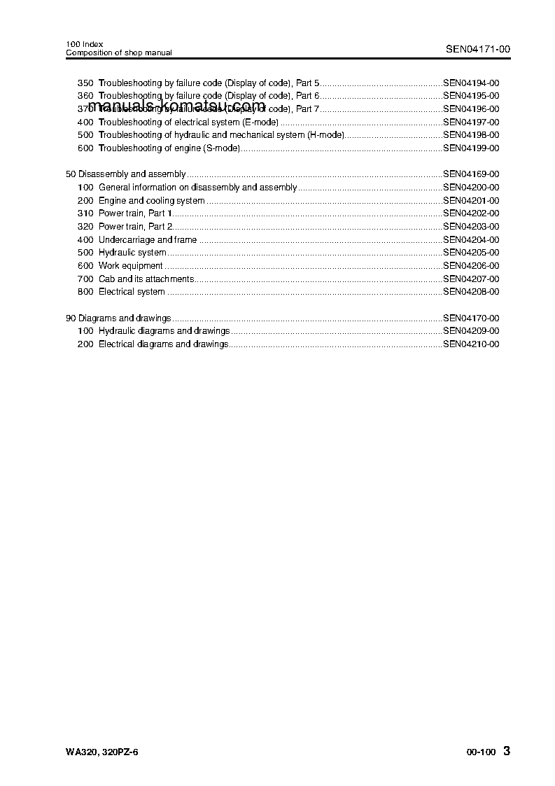 Protected: WA320PZ-6(DEU) S/N 70092-UP Shop (repair) manual (English)