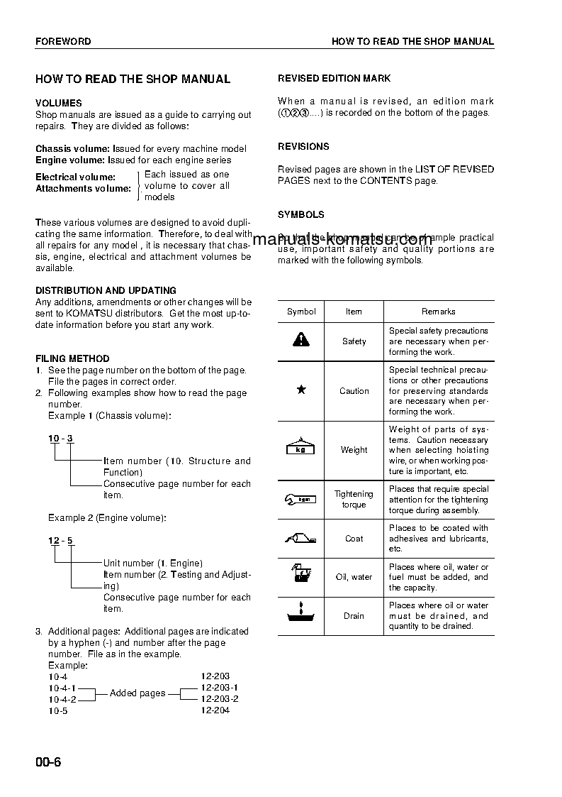 Protected: WA380-5(DEU)-H S/N WA380H50051-WA380H50756 Shop (repair) manual (English)