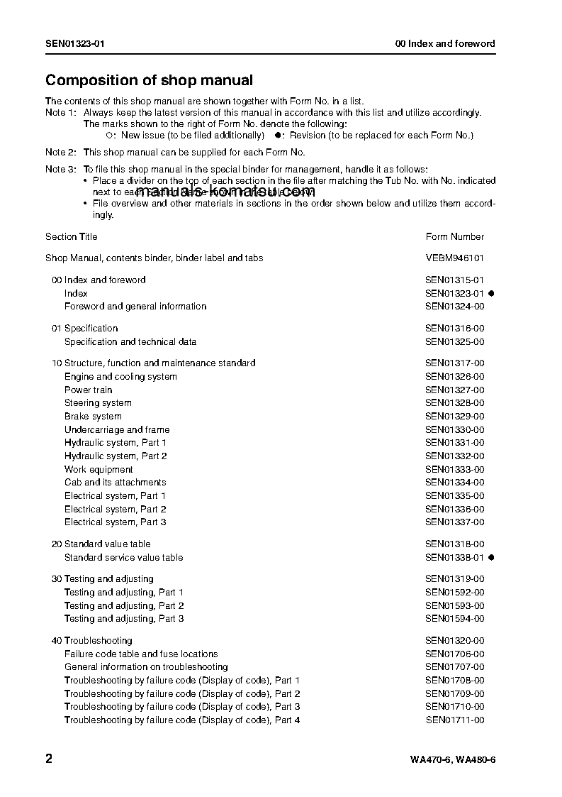 Protected: WA470-6(DEU) S/N H50051-UP Shop (repair) manual (English)