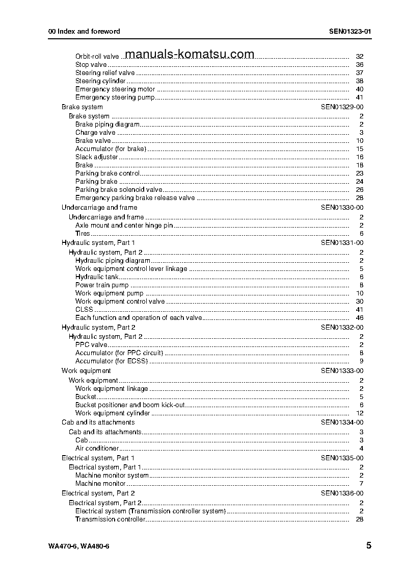 Protected: WA470-6(DEU) S/N H50051-UP Shop (repair) manual (English)