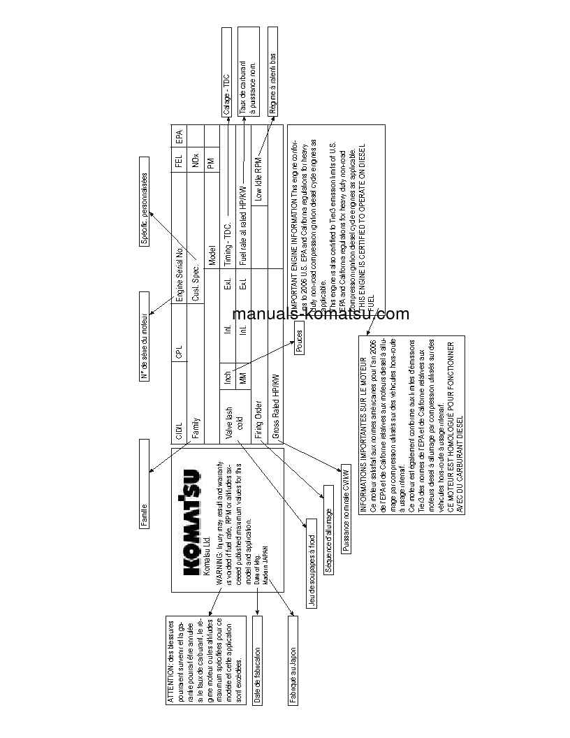 Protected: WA65-3(DEU)-30 KM/H S/N H20772-UP Operation manual (French)