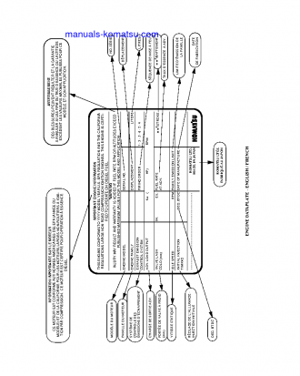 WA75-3(DEU) S/N H21434-UP Operation manual (French)