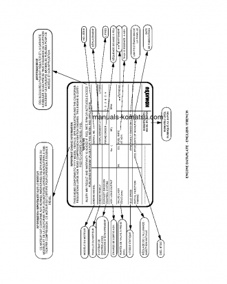 WA95-3(DEU)-H S/N H20672-UP Operation manual (French)