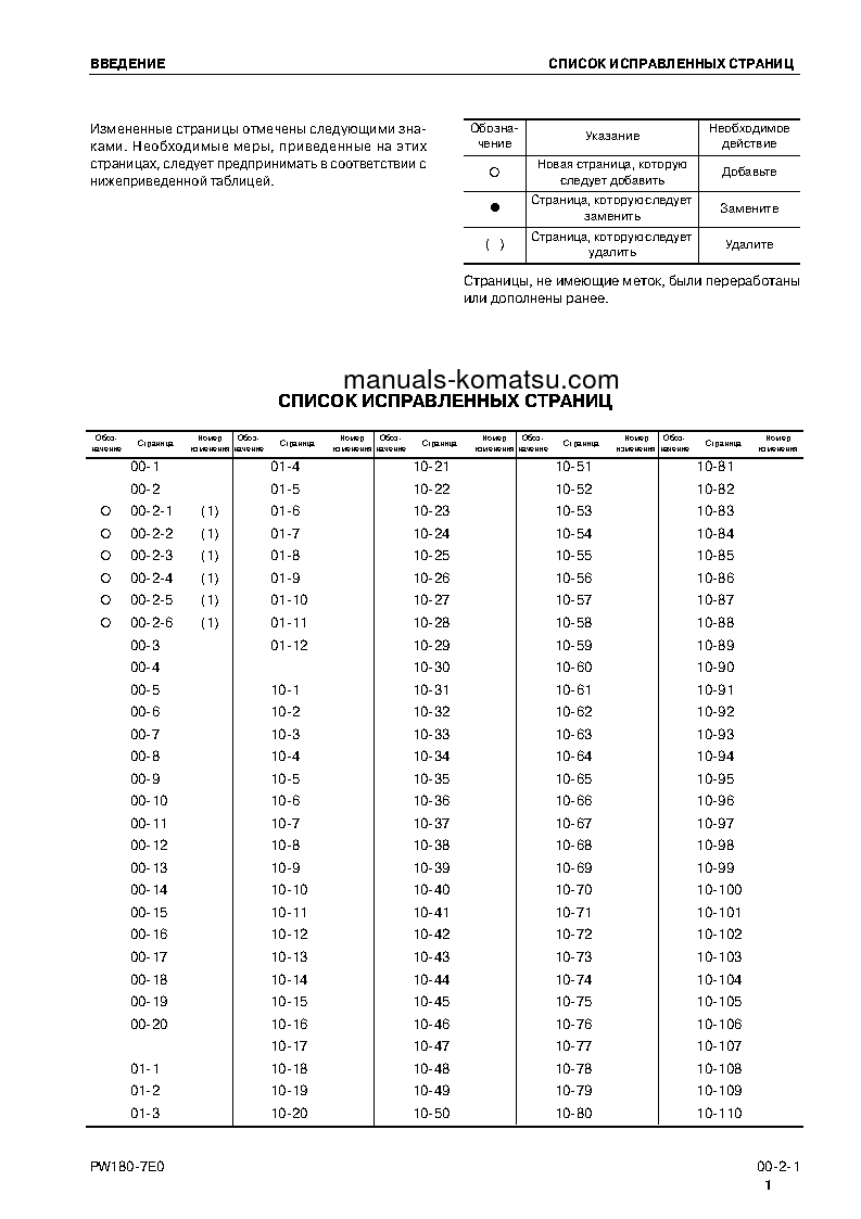 Protected: PW180-7(DEU)-E0 S/N H55051-UP Shop (repair) manual (Russian)