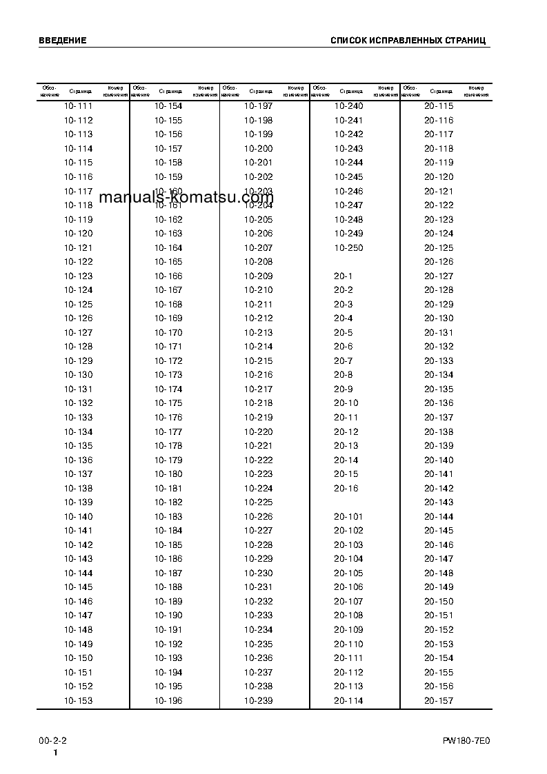 Protected: PW180-7(DEU)-E0 S/N H55051-UP Shop (repair) manual (Russian)