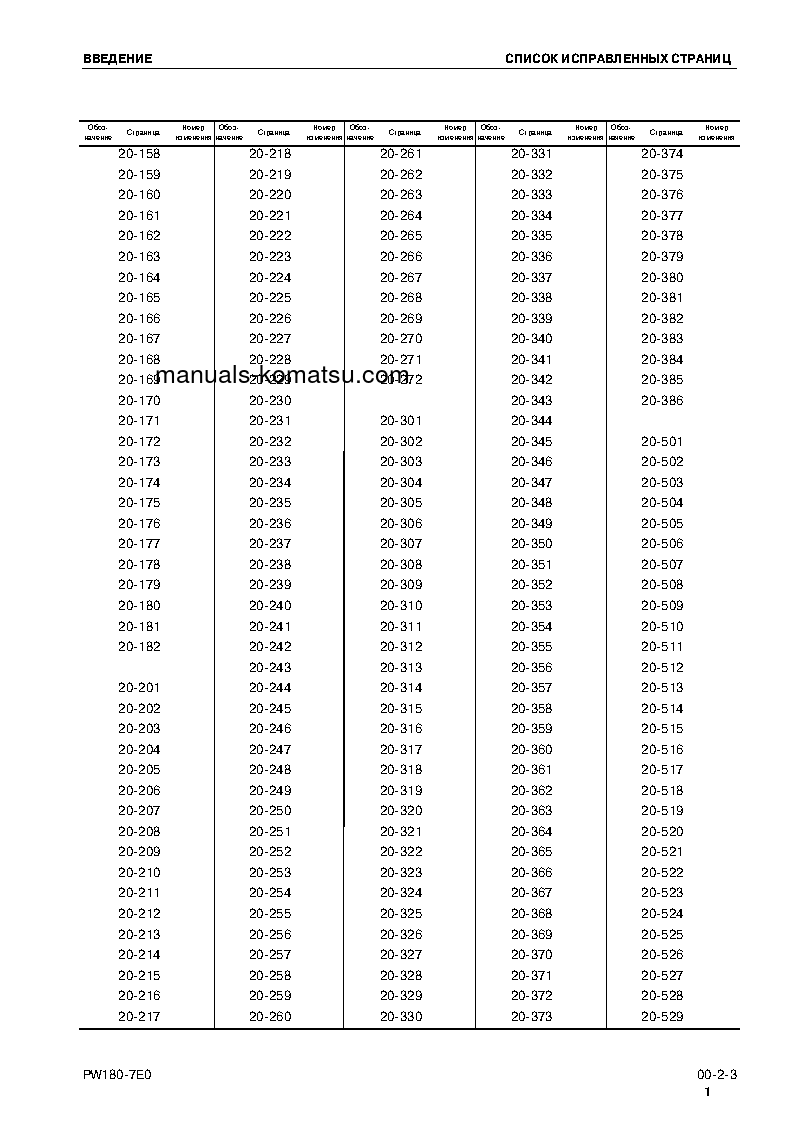Protected: PW180-7(DEU)-E0 S/N H55051-UP Shop (repair) manual (Russian)