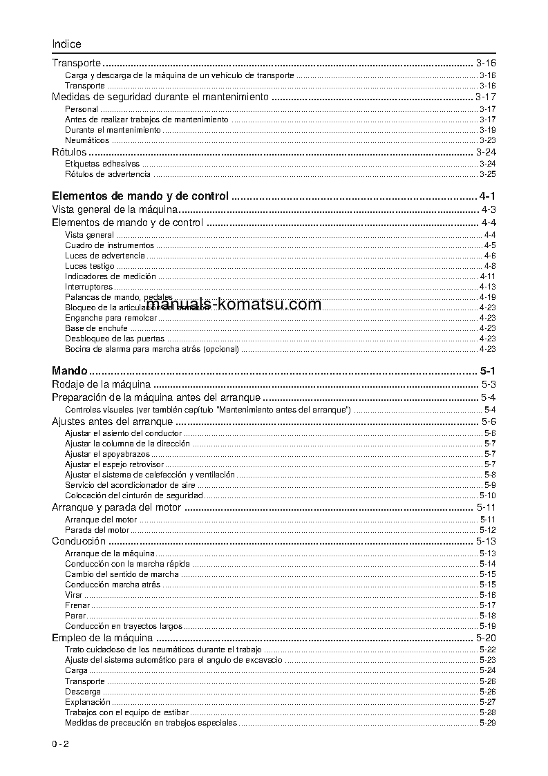 Protected: WA95-3(DEU)-H S/N H20672-UP Operation manual (Spanish)