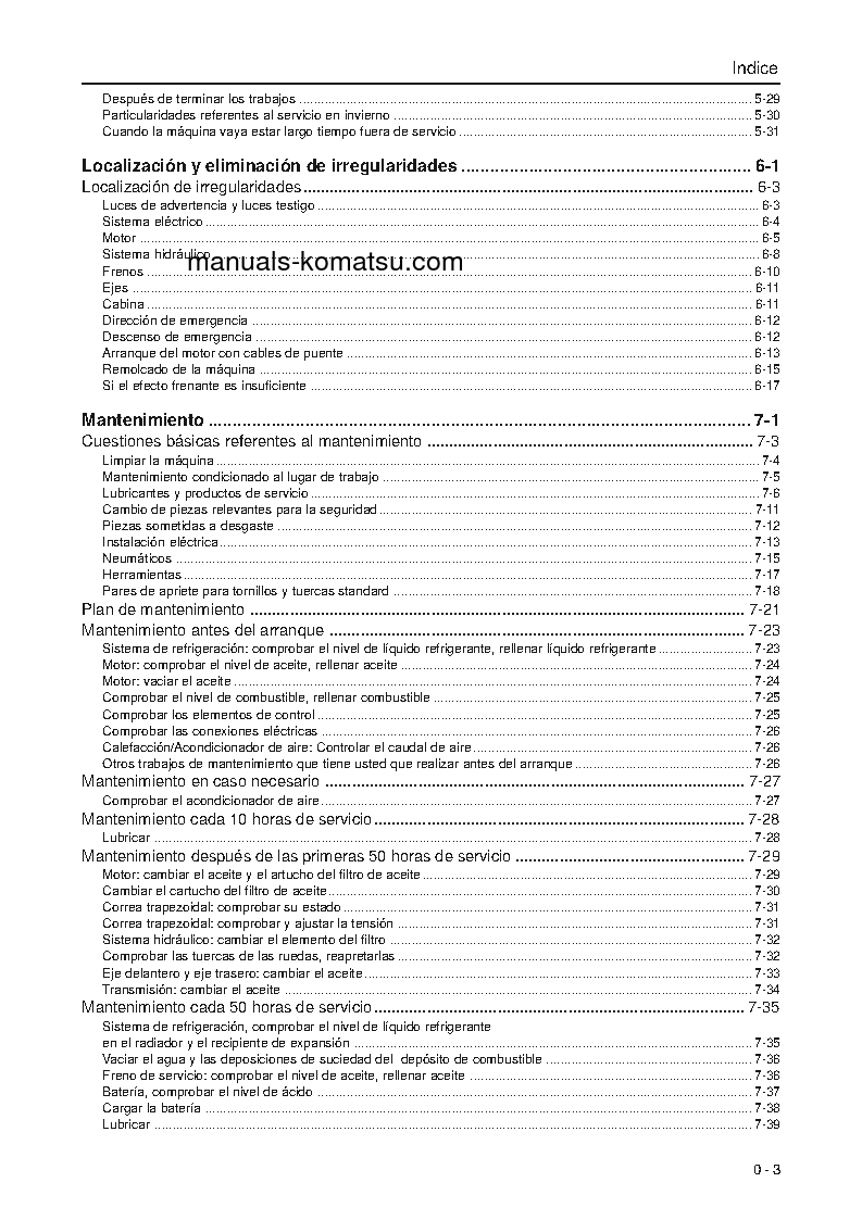 Protected: WA95-3(DEU)-H S/N H20672-UP Operation manual (Spanish)