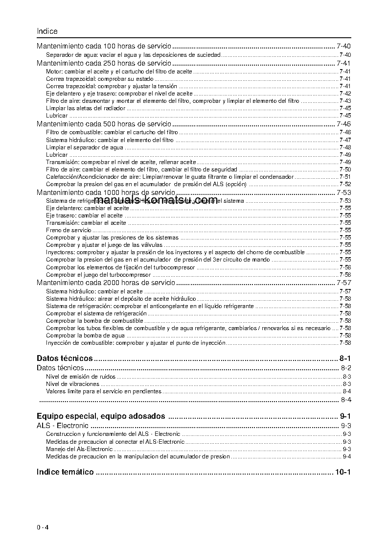 Protected: WA95-3(DEU)-H S/N H20672-UP Operation manual (Spanish)