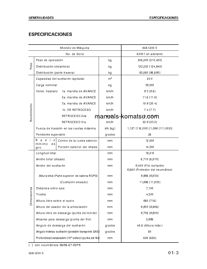 Protected: WA1200-3(JPN)-A S/N 50001-UP Shop (repair) manual (Spanish)