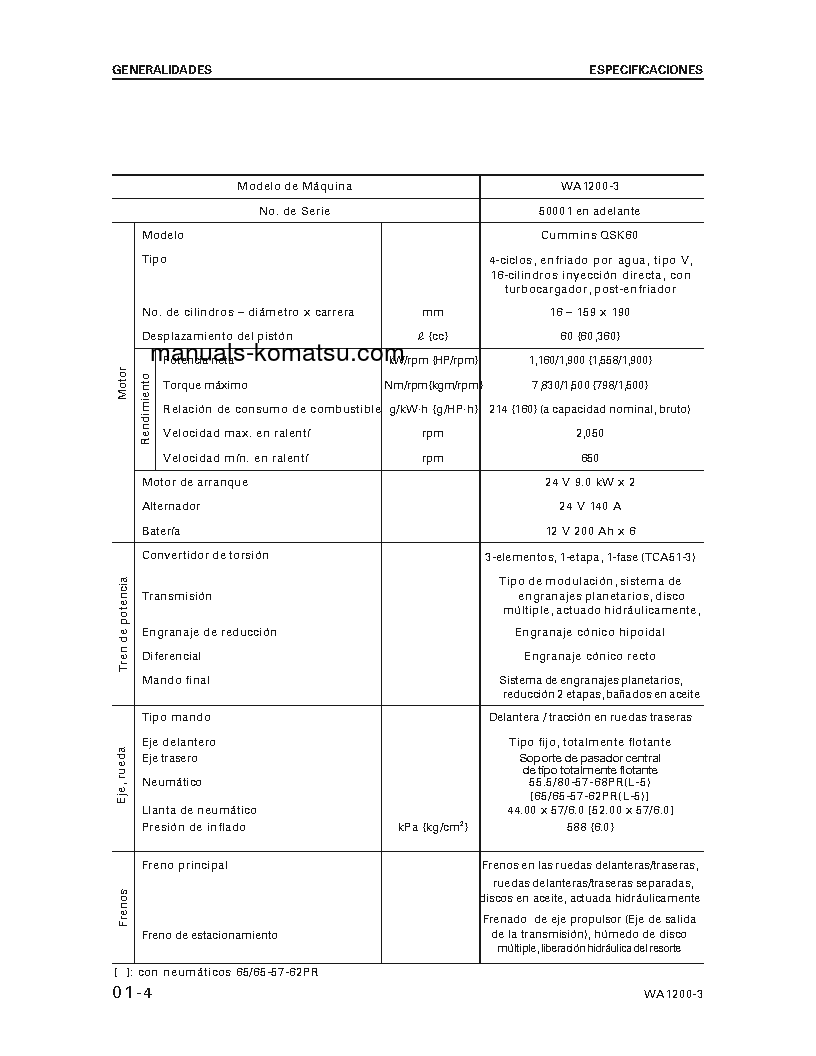 Protected: WA1200-3(JPN)-A S/N 50001-UP Shop (repair) manual (Spanish)