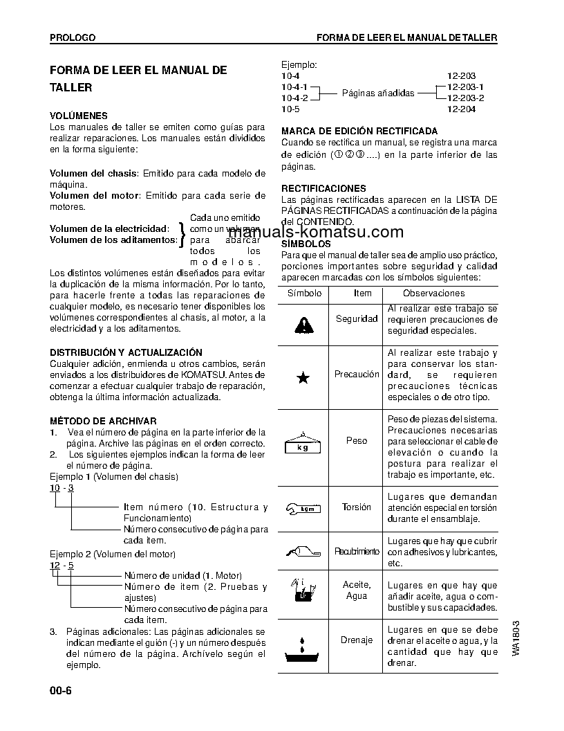 Protected: WA180-3(JPN) S/N 50001-UP Shop (repair) manual (Spanish)