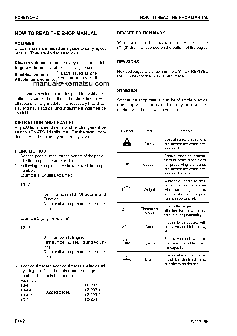 Protected: WA320-5(DEU)-H S/N H50051-UP Shop (repair) manual (English)
