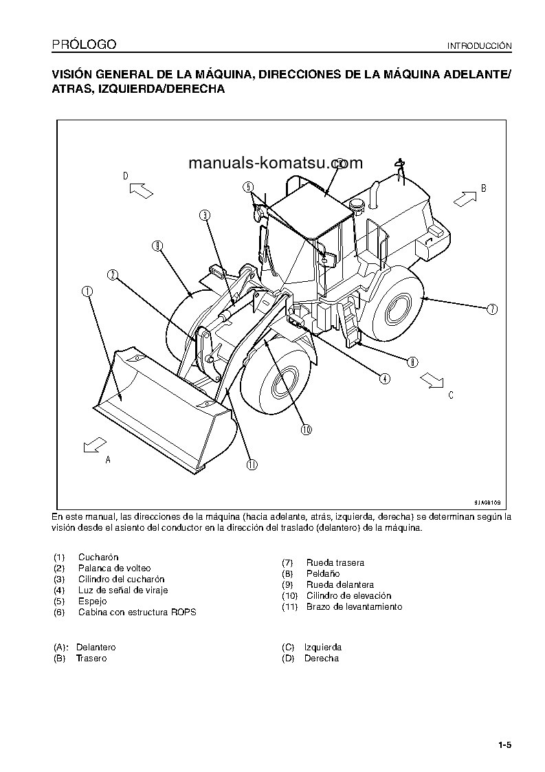 Protected: WA430-6(JPN) S/N 65001-UP Operation manual (Spanish)