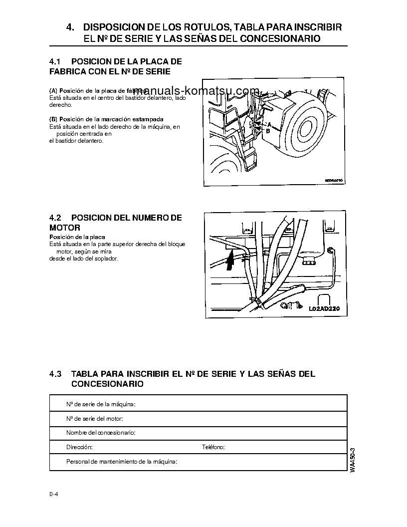Protected: WA450-3(USA)-L S/N A30001-UP Operation manual (Spanish)