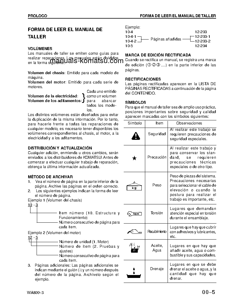 Protected: WA800-3(JPN) S/N 50001-UP Shop (repair) manual (Spanish)