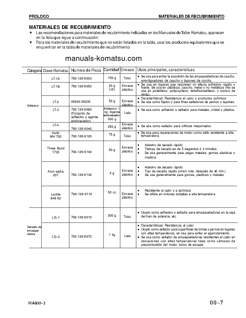 Protected: WA800-3(JPN) S/N 50001-UP Shop (repair) manual (Spanish)